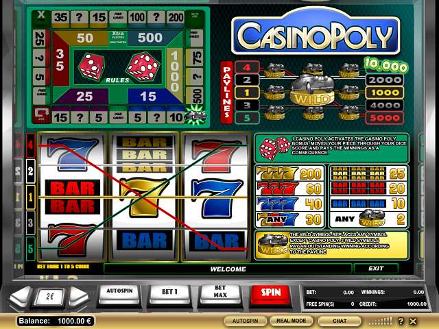 CasinoPoly